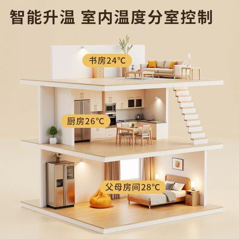 昂昂溪区 石墨烯电地暖公司哪家好？户型适配方案指南